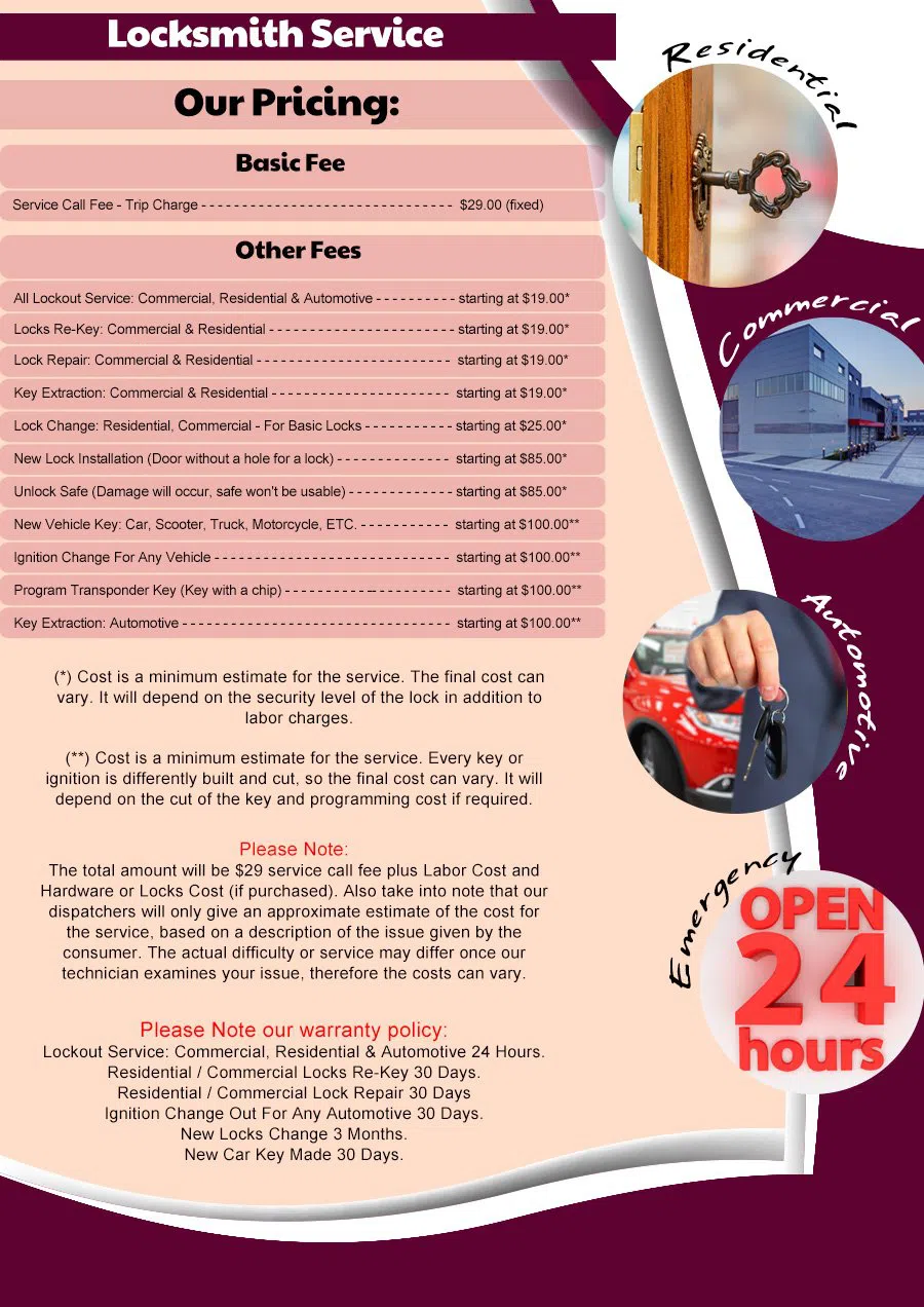 Stoneham Locksmith Service, Stoneham, MA 781-313-3443